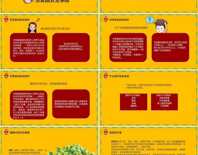 黄红色简约食品安全培训课件PPT