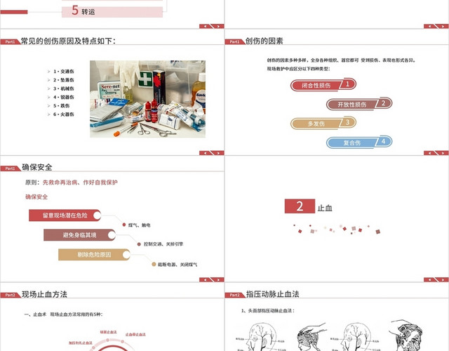 红色风商务风几何风扁平风护理风医学风急救知识PPT模板