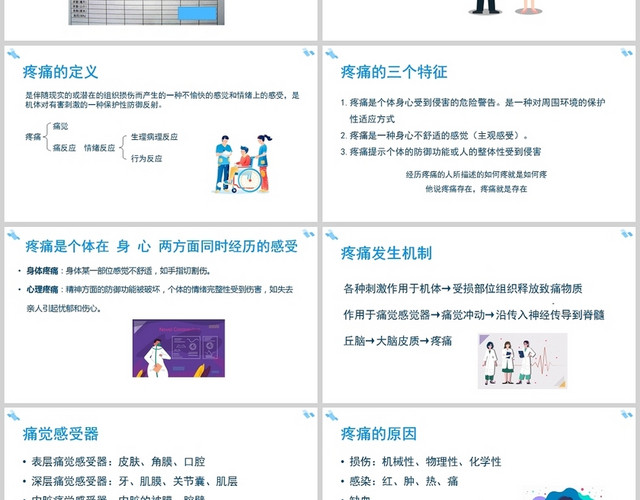 蓝色疼痛的评估及护理疼痛护理查房