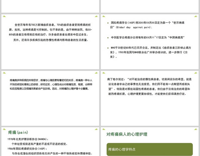 绿色疼痛病人的心理护理疼痛护理查房