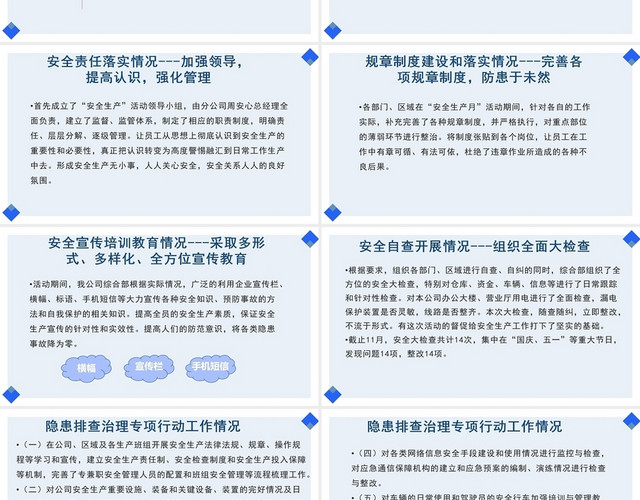 蓝色简约风安全生产工作总结年终总结PPT模板