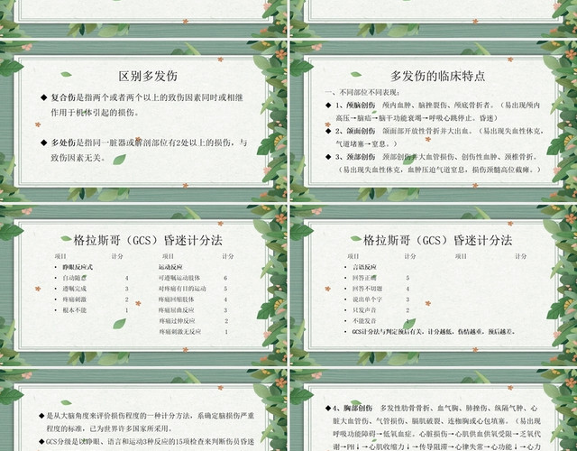 绿色多发伤急救护理多发伤护理查房