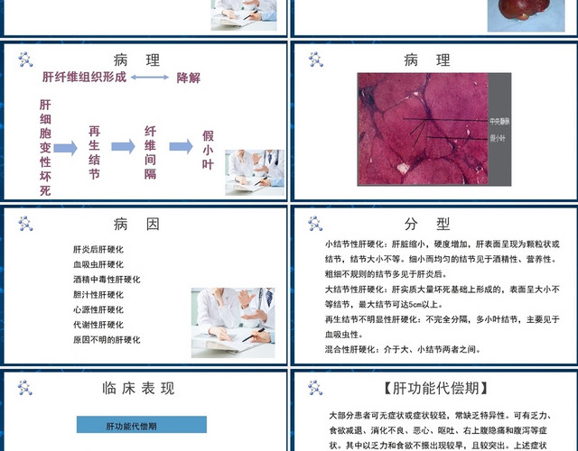 深蓝色简约风肝硬化的影像诊断医疗护理PPT模板