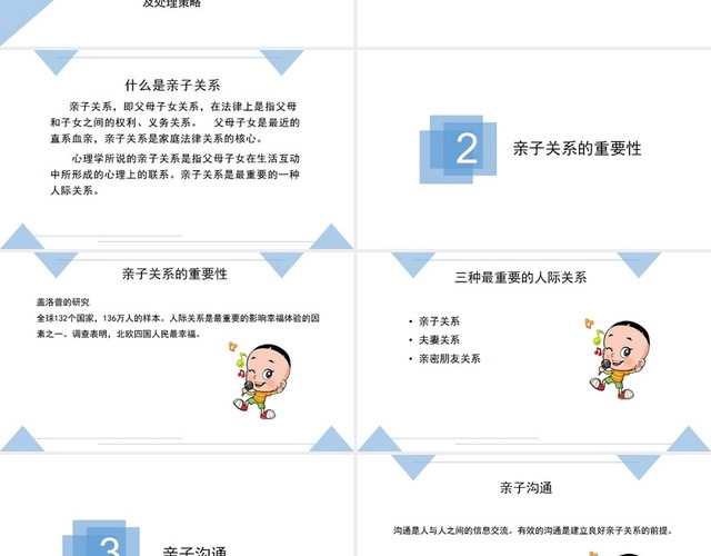 蓝色亲子关系和家庭教育家庭教育培训讲座课件
