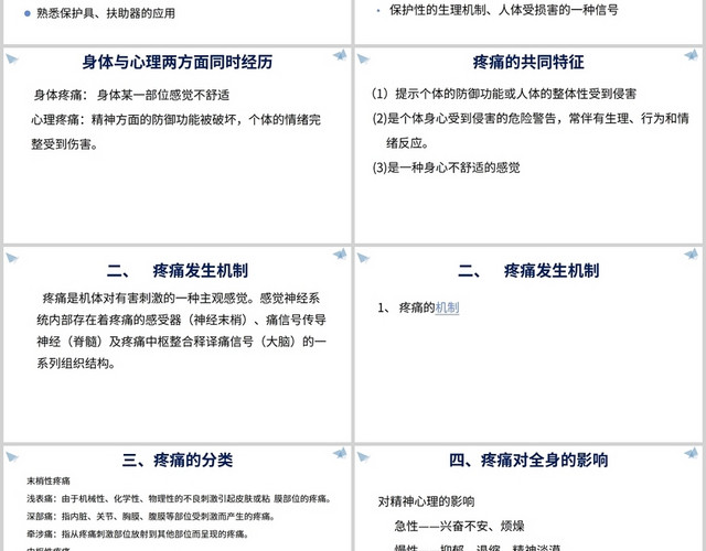 蓝色疼痛病人的护理措施疼痛护理查房