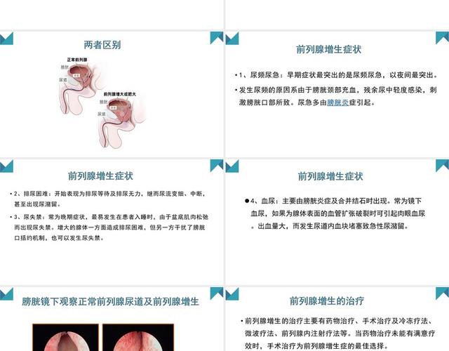 蓝色前列腺电切护理查房