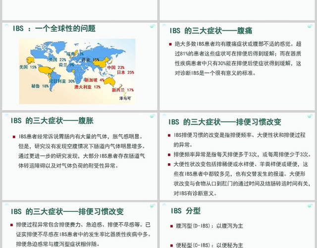 绿色肠易激综合征IBS的诊治进展肠易激综合征护理查房