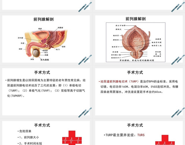 蓝色简约风经尿道前列腺电切手术医疗护理PPT模板