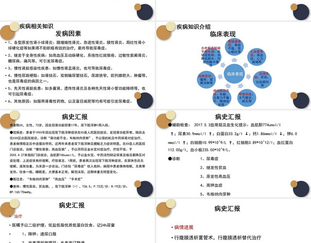 深紫色尿毒症的护理查房尿毒症护理查房