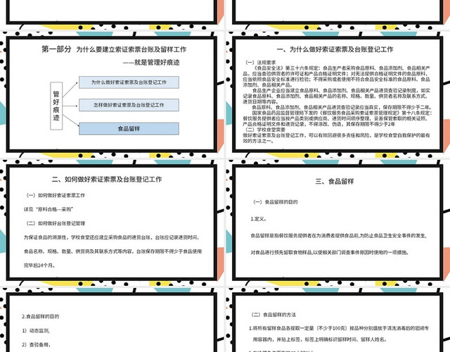 白色简约风说课课件学校幼儿园食品安全培训PPT模板