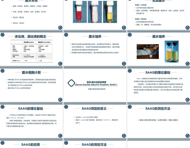 蓝色难治性肝硬化腹水的诊断肝硬化患者护理查房