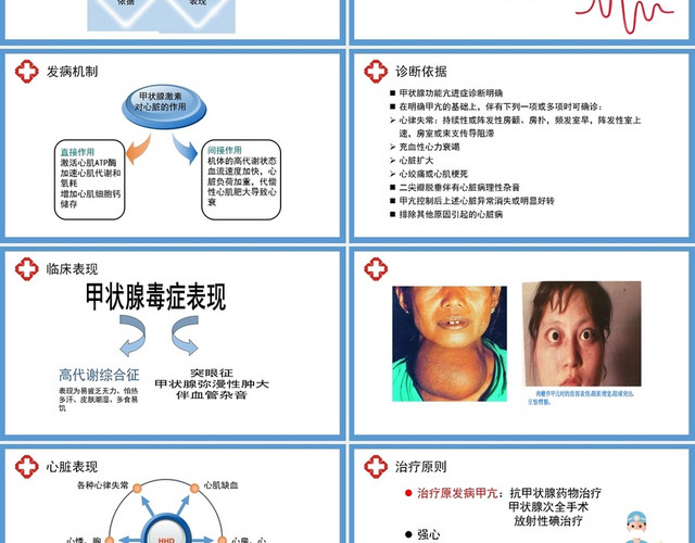 蓝色甲亢性心脏病甲亢危象护理查房