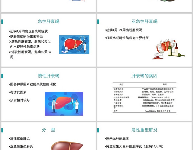 白色肝功能衰竭的诊断与处理肝衰竭的护理查房