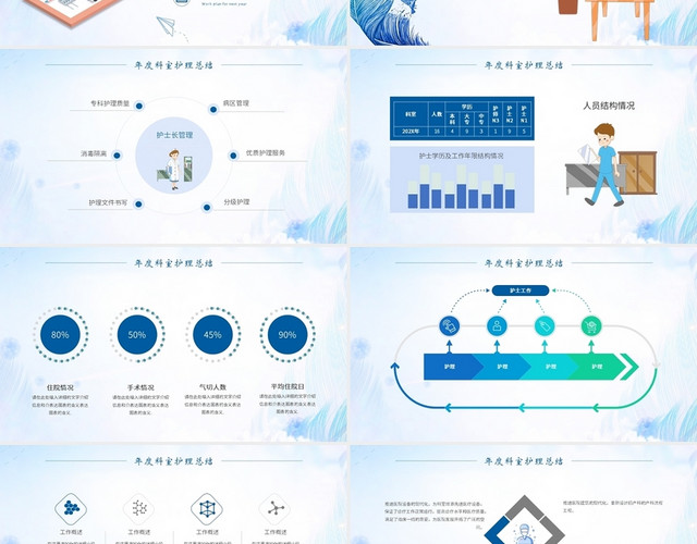 蓝色清新水彩护士长述职报告动态PPT模板