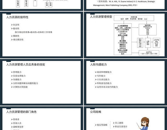 蓝色战略人力资源管理战略管理