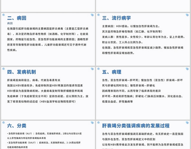 蓝色肝衰竭护理查房肝衰竭的护理查房