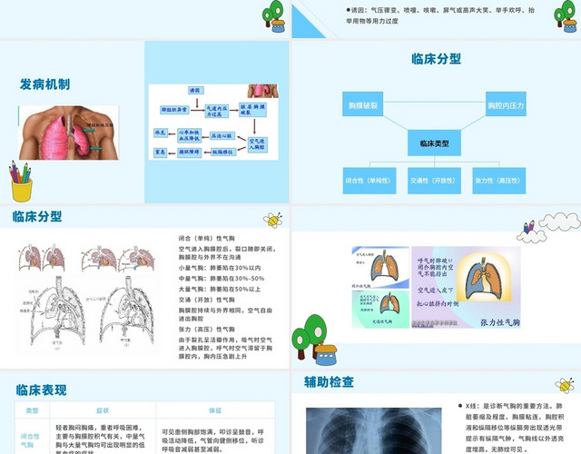 蓝色简约清晰医学护理自发性气胸护理查房护理查房气胸患者