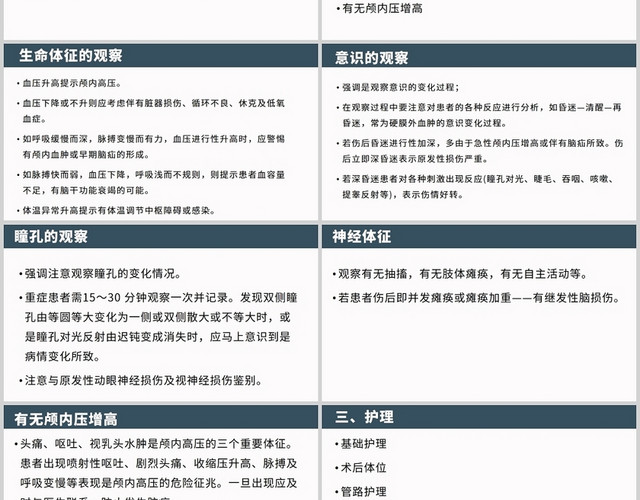 蓝色重型颅脑损伤患者的临床观察与护理颅脑损伤护理查房