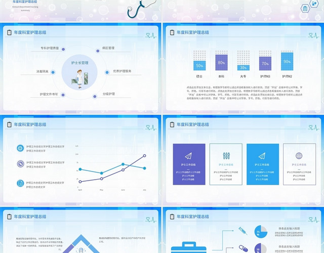 蓝色医疗大气蓝紫渐变商务风护士长述职报告动态PPT模板