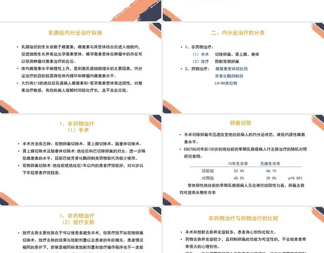 橙色乳腺癌的内分泌治疗乳腺癌术后护理查房