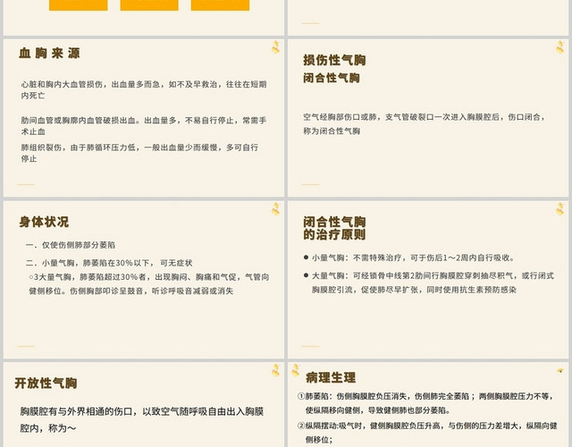 黄色气胸病人的护理护理查房气胸患者