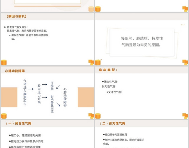 橙色气胸护理查房护理查房气胸患者