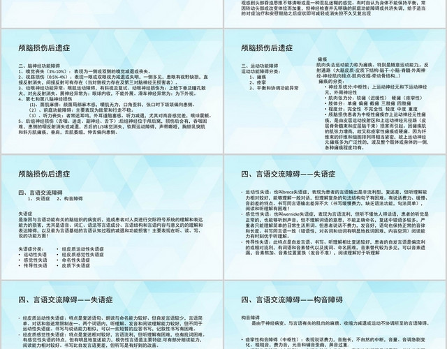 蓝色简洁风颅脑损伤后遗症及护理PPT模板