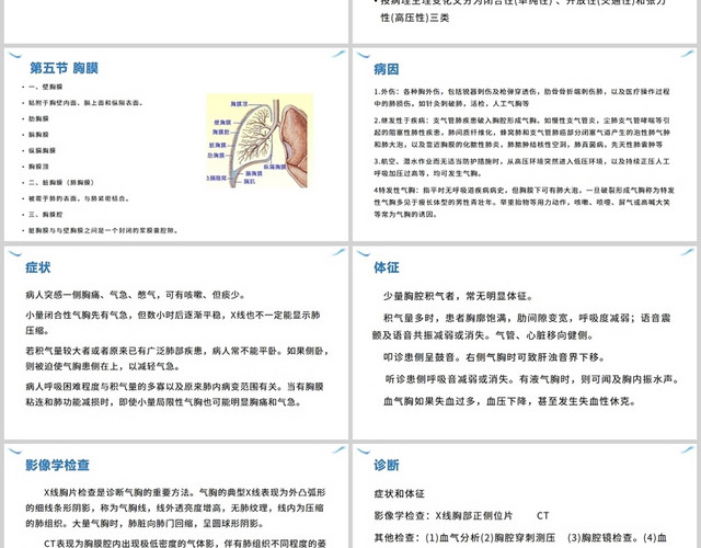 蓝色血气胸的护理护理查房气胸患者