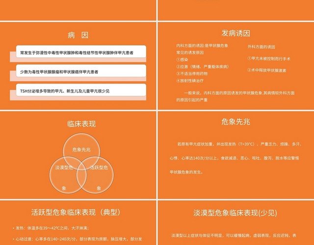 橙色简约风说课课件甲亢危象的护理PPT模板