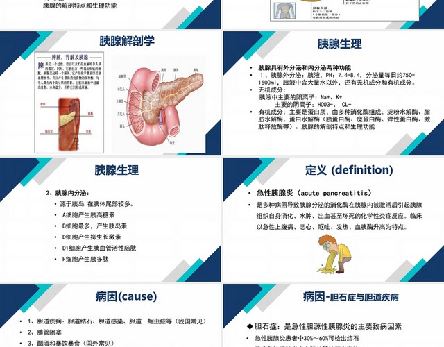 蓝色急性胰腺炎急性胰腺炎护理查房