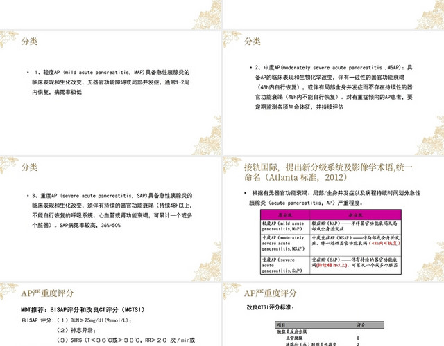 金色重症急性胰腺炎急性胰腺炎护理查房