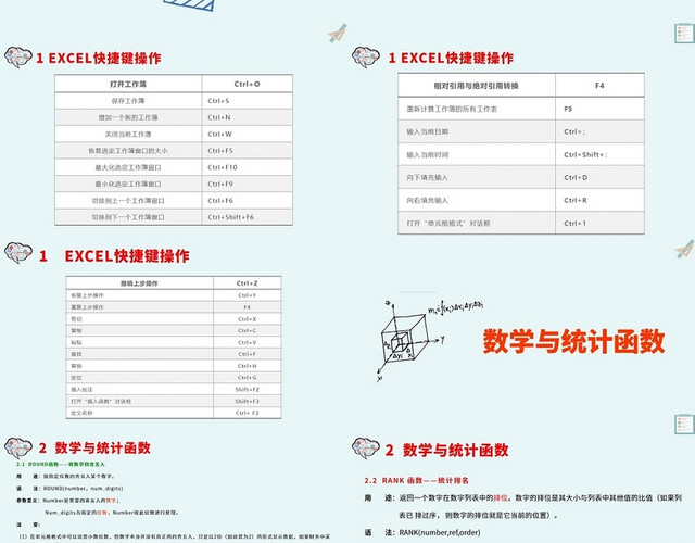 绿色EXCEL常用函数培训EXCEL培训