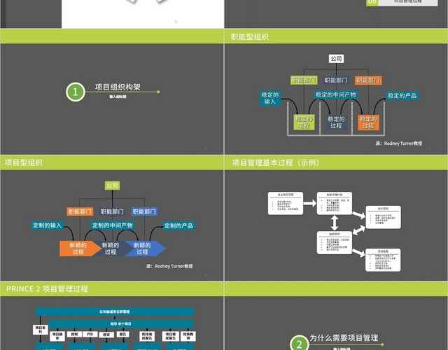 扁平风PPT几何风PPT撞色风PPT项目管理PPT模板