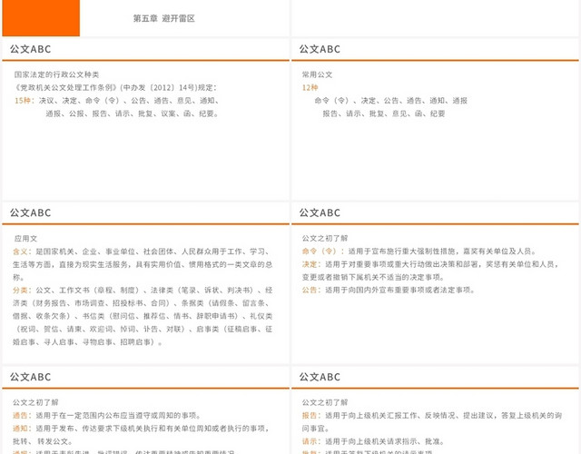 橙色简约风公文写作培训公司常用公文写作PPT模板