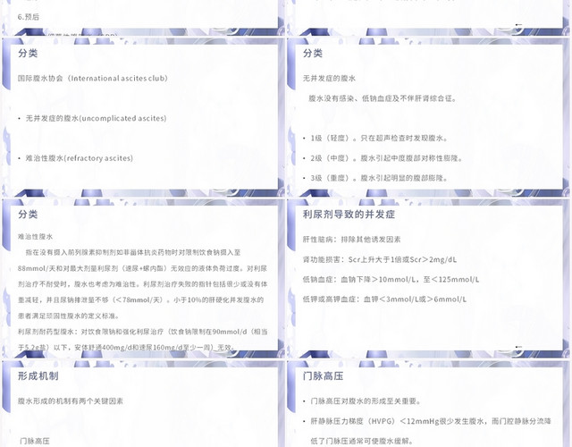 紫色商务风肝硬化患者护理查房肝硬化腹水的诊疗PPT模板