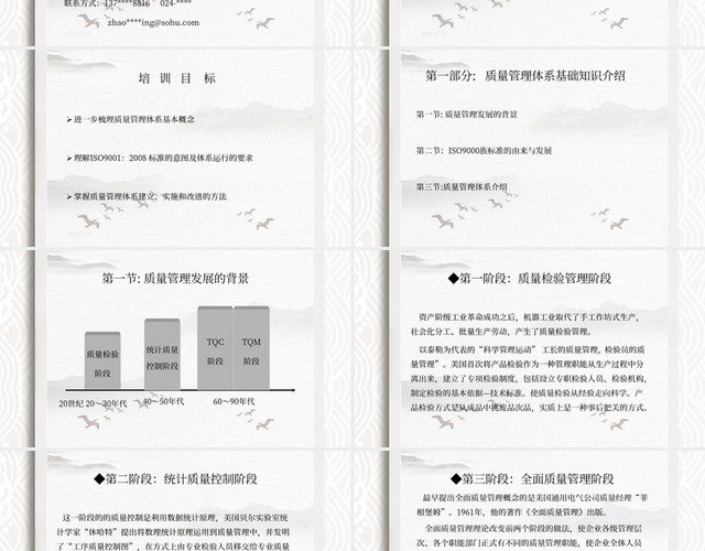 中国风质量管理体系培训教程PPT