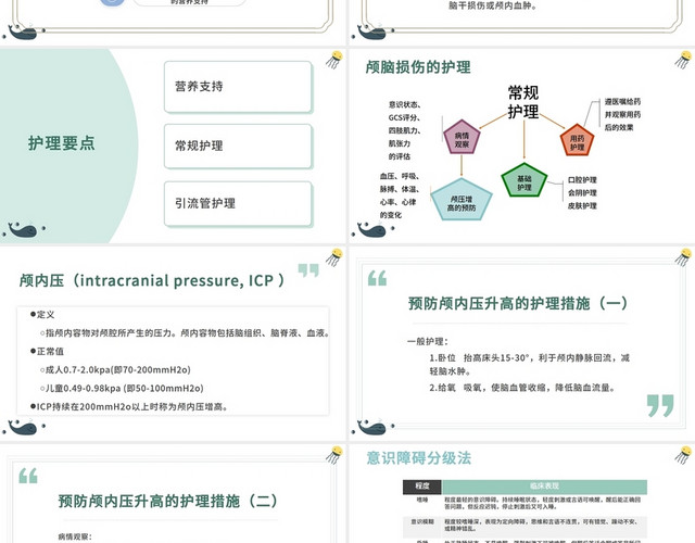 青色简约清晰医学护理颅脑损伤护理查房气胸患者