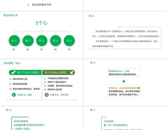 绿色商务风说课课件服装销售技巧培训PPT模板