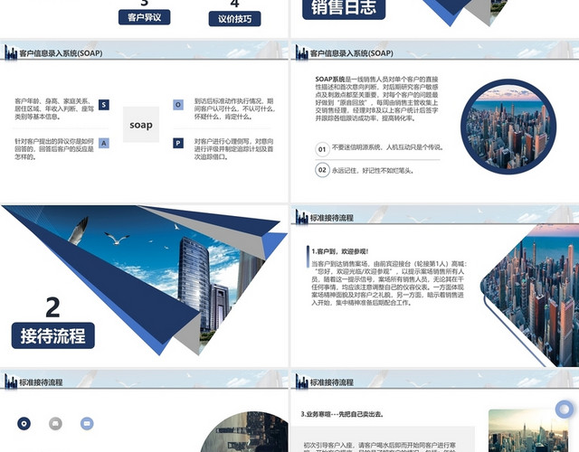 蓝色简约风房地产销售培训课件PPT房地产销售技巧流程培训