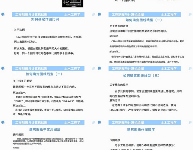 蓝色AUTOCAD绘制建筑平面图