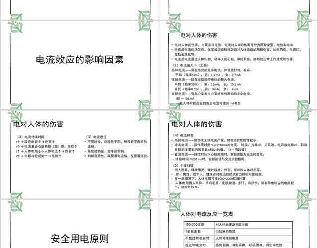 白色小清新风安全用电培训PPT模板