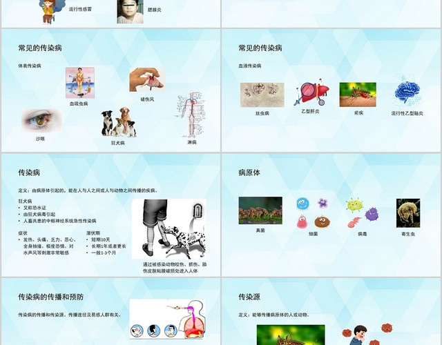 蓝色简洁风预防传染病PPT模板