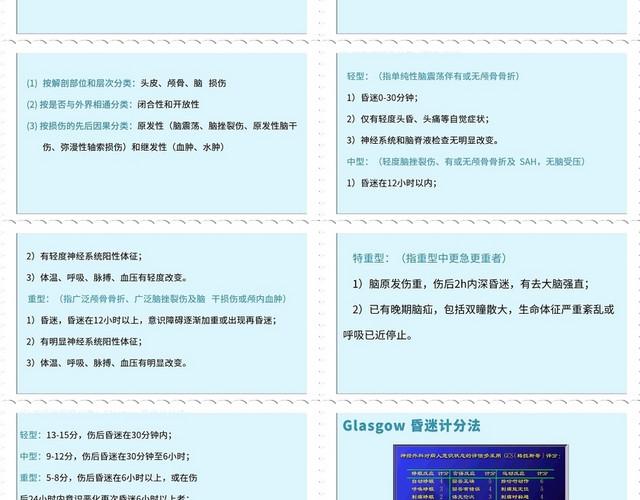 蓝色颅脑损伤骨折护理查房颅脑损伤护理查房