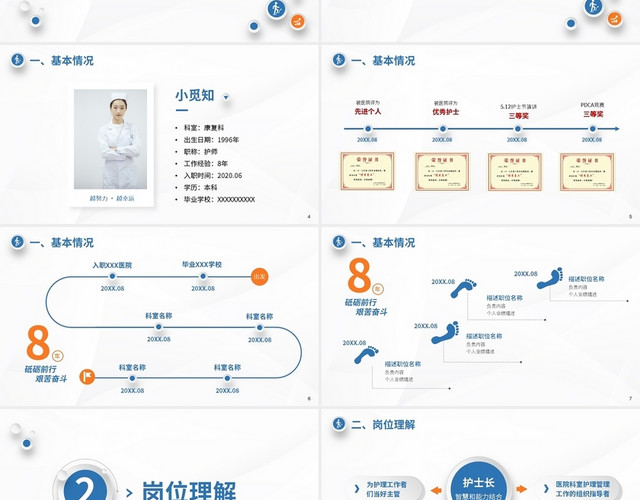 护士长竞聘PPT模板
