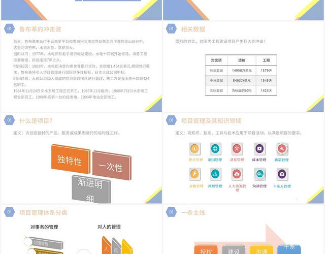 蓝色简约风项目管理培训团队管理和沟通管理PPT模板