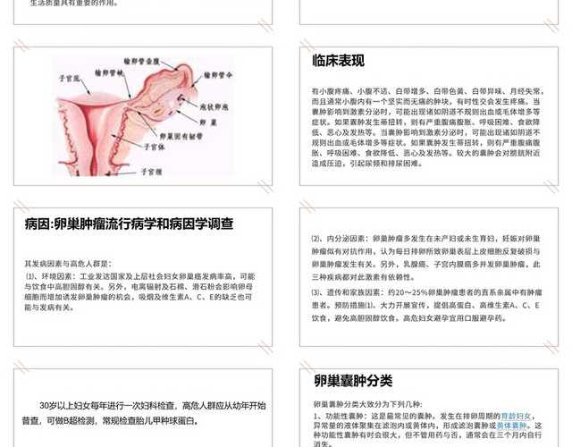 白色背景卵巢肿瘤腹腔镜手术护理查房卵巢癌护理查房