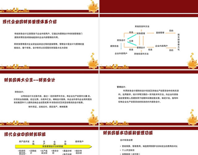 红色简约风简要财务基础知识学习财务培训PPT模板