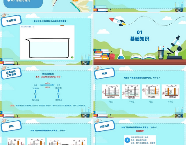 蓝绿色简约卡通化学课件原电池PPT模板