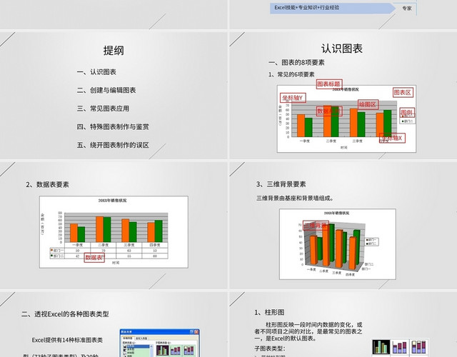 灰色商务风说课课件EXCEL培训PPT模板