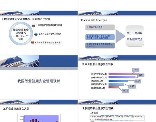 蓝色商务风说课课件职业健康安全管理体系PPT模板